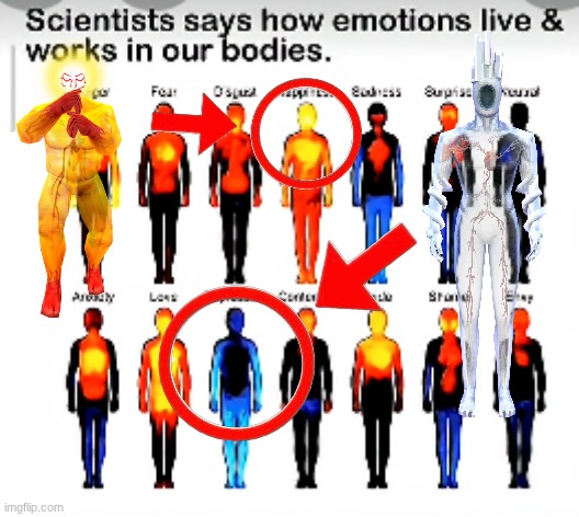 Prime Soul moment | made w/ Imgflip meme maker