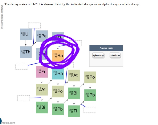 its me | made w/ Imgflip meme maker