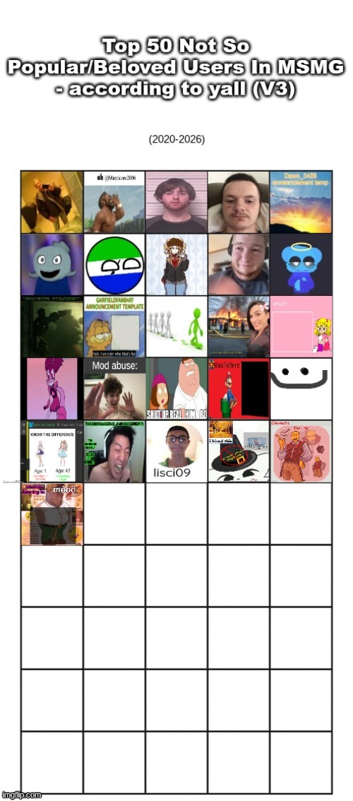 err whatever | made w/ Imgflip meme maker