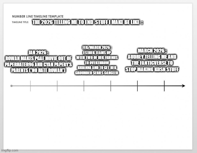 buddy why | THE 2026 TELLING ME TO END  STUFF I MAKE BE LIKE  :; JAN 2026 :
ROWAN MAKES PGAE MOVIE OUT OF PAPERHATER96 AND CYAN PAPERY'S PARENTS (*NO HATE ROWAN*); MARCH 2026 :
AUDREY TELLING ME AND THE FANTICVERSE TO STOP MAKING KDSN STUFF; FEB/MARCH 2026 :
ESTHER TEAMS UP WITH TWO OF HER FRIENDS TO OVERTHROW BRIANNA AND TO GET HER GROUNDED SERIES CANCLED | image tagged in timeline,memes,funny,youtube | made w/ Imgflip meme maker