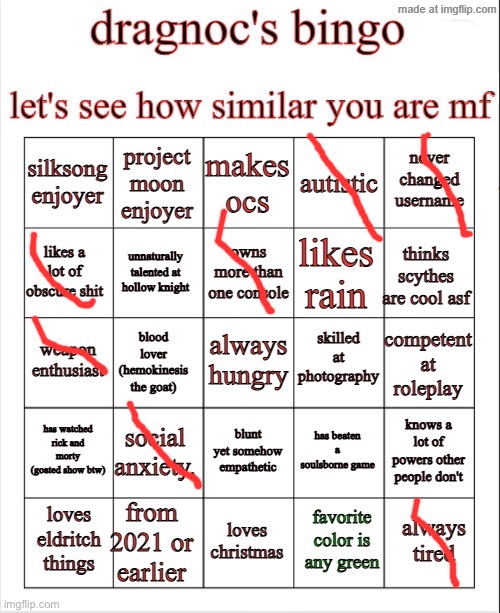 dragnoc's bingoV2 | image tagged in dragnoc's bingov2 | made w/ Imgflip meme maker