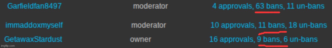 What is going on in NATO like holy sheesh that's a lotta bans! | made w/ Imgflip meme maker