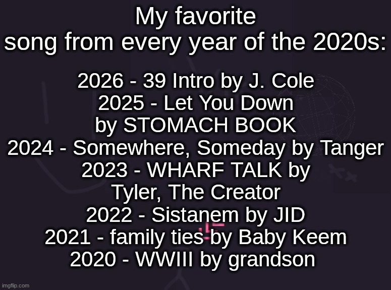 vik's image | My favorite
song from every year of the 2020s:; 2026 - 39 Intro by J. Cole
2025 - Let You Down
by STOMACH BOOK
2024 - Somewhere, Someday by Tanger
2023 - WHARF TALK by
Tyler, The Creator
2022 - Sistanem by JID
2021 - family ties by Baby Keem
2020 - WWIII by grandson | image tagged in vik's image | made w/ Imgflip meme maker