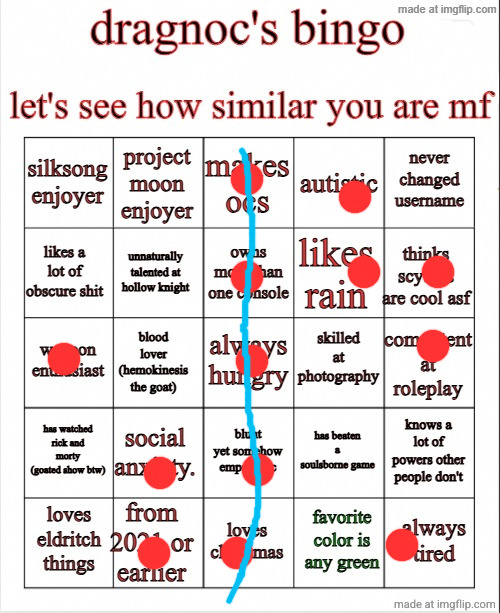 dragnoc's bingoV2 | image tagged in dragnoc's bingov2 | made w/ Imgflip meme maker