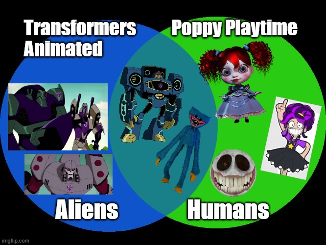It started with the bigger bodies' initiative... | Transformers          Poppy Playtime
Animated; Aliens                Humans | image tagged in venn comparison,transformers animated,poppy playtime,soundwave,huggy wuggy,same energy | made w/ Imgflip meme maker