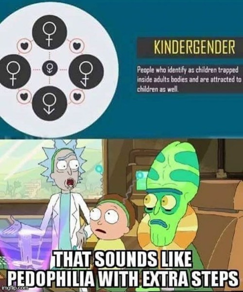 Every day, the Demonrats stray further from God | image tagged in liberals,stupid | made w/ Imgflip meme maker