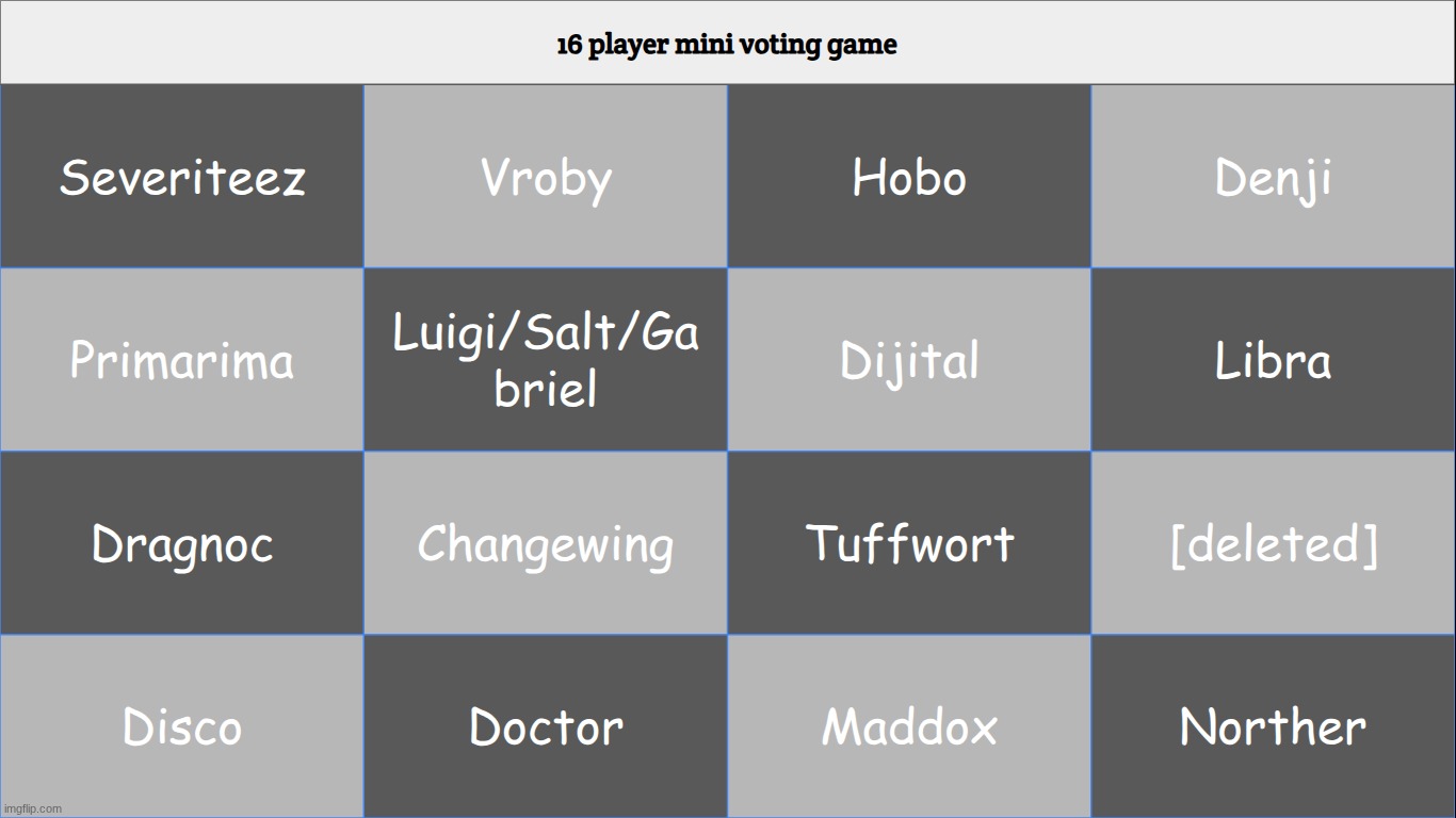 give one person immunity or one person elimination | made w/ Imgflip meme maker