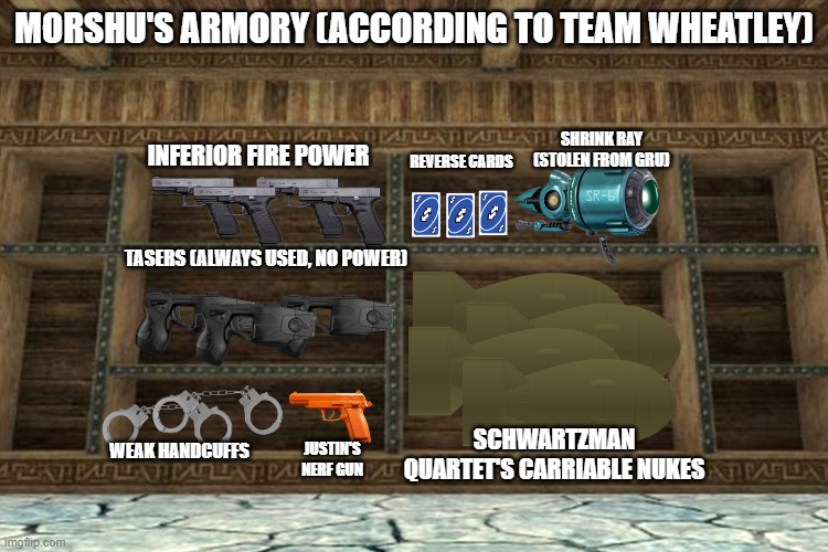 MORSHU'S ARMORY (ACCORDING TO TEAM WHEATLEY); INFERIOR FIRE POWER; SHRINK RAY (STOLEN FROM GRU); REVERSE CARDS; TASERS (ALWAYS USED, NO POWER); SCHWARTZMAN QUARTET'S CARRIABLE NUKES; JUSTIN'S NERF GUN; WEAK HANDCUFFS | made w/ Imgflip meme maker