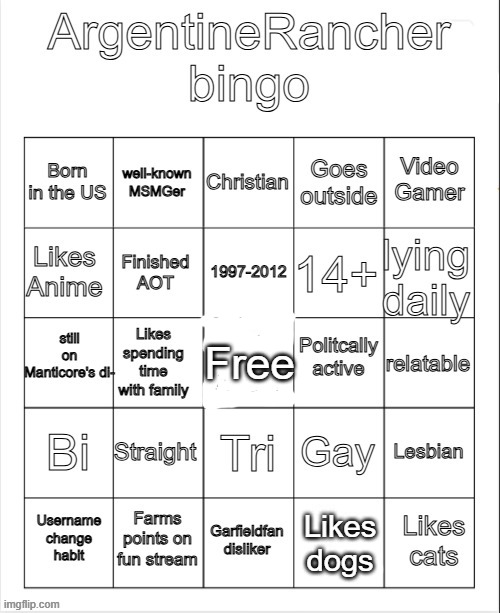 yes I know how out of order this is msmg | Free; Likes dogs | image tagged in blank bingo,msmg | made w/ Imgflip meme maker
