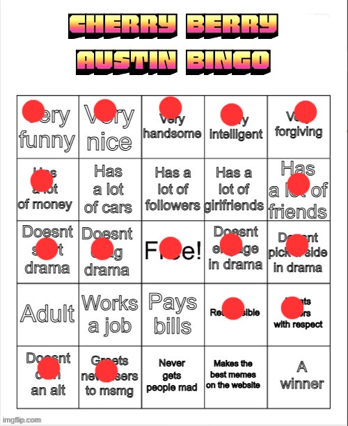 I'm NEARLY an adult but I'm leaving the girlfriends part out since I can't has one D: | image tagged in cherry berry austin bingo | made w/ Imgflip meme maker