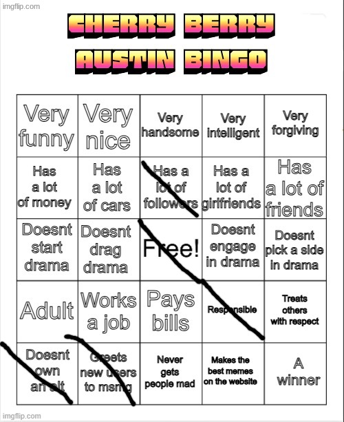 half the things on this bingo is cap for even the person making it | image tagged in cherry berry austin bingo | made w/ Imgflip meme maker