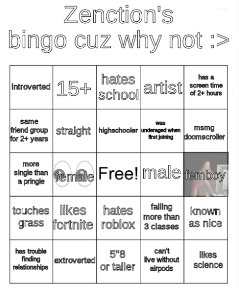 High Quality Zenction's bingo Blank Meme Template