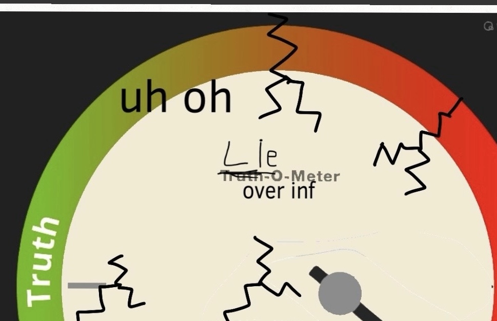 Uh oh like meter Blank Meme Template