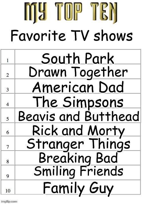 They're all adult lol | Favorite TV shows; South Park; Drawn Together; American Dad; The Simpsons; Beavis and Butthead; Rick and Morty; Stranger Things; Breaking Bad; Smiling Friends; Family Guy | image tagged in top ten list better | made w/ Imgflip meme maker