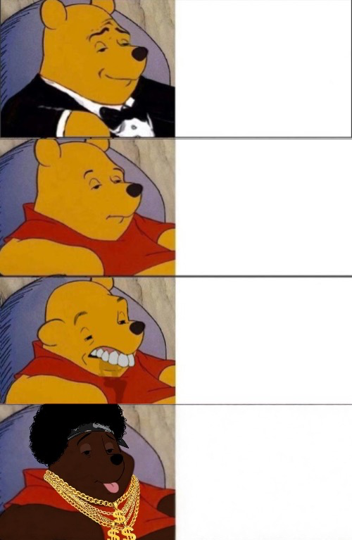 4 panel Winnie Blank Meme Template