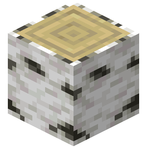 Minecraft Birch Log Blank Meme Template