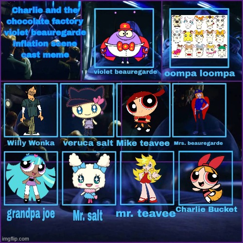 lingo blueberry inflation | image tagged in cartoon | made w/ Imgflip meme maker