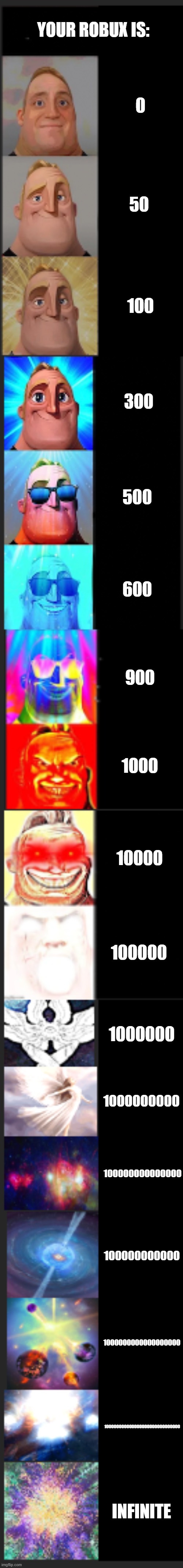 yo robux is: | YOUR ROBUX IS:; 0; 50; 100; 300; 500; 600; 900; 1000; 10000; 100000; 1000000; 1000000000; 100000000000000; 100000000000; 1000000000000000000; 100000000000000000000000000000; INFINITE | image tagged in robux,bobux,who reads this is gay | made w/ Imgflip meme maker