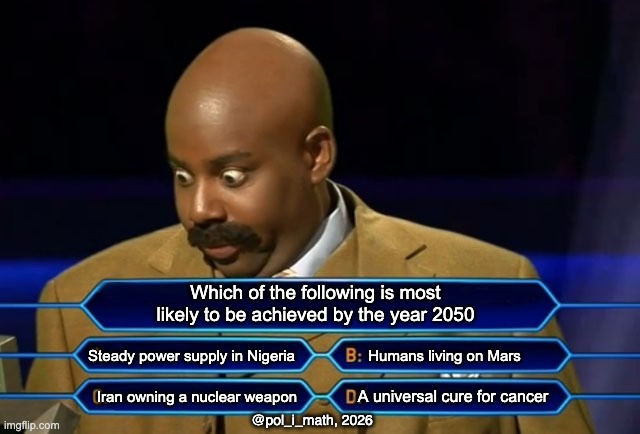State of the World, 2026 | Which of the following is most likely to be achieved by the year 2050; Steady power supply in Nigeria; Humans living on Mars; Iran owning a nuclear weapon; A universal cure for cancer; @pol_i_math, 2026 | image tagged in who wants to be a millionaire,iran,nigeria,cancer,mars | made w/ Imgflip meme maker