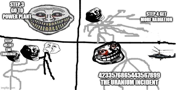 is part 2 how to make people fly | STEP 4 GET MORE RADIATION; STEP 3 GO TO POWER PLANT; STEP 45 EAT THE TROLLFACE; 4233576865443567899 THE URANIUM INCIDENT | image tagged in void | made w/ Imgflip meme maker