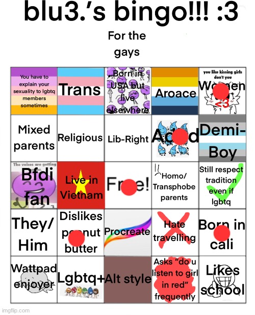 Doing this because the trend forced  me to | image tagged in blu3 s bingo 3 | made w/ Imgflip meme maker