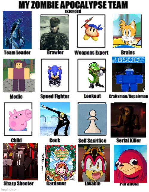 My zombie apocalypse team | image tagged in zombie apocalypse team extended,roblox,my zombie apocalypse team | made w/ Imgflip meme maker