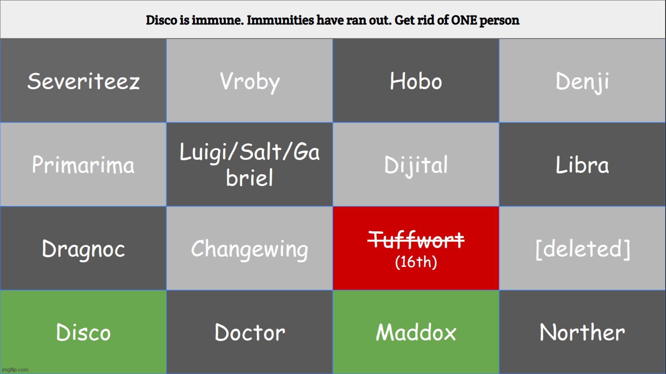 eh i forgot about ts k1 or whatever | made w/ Imgflip meme maker