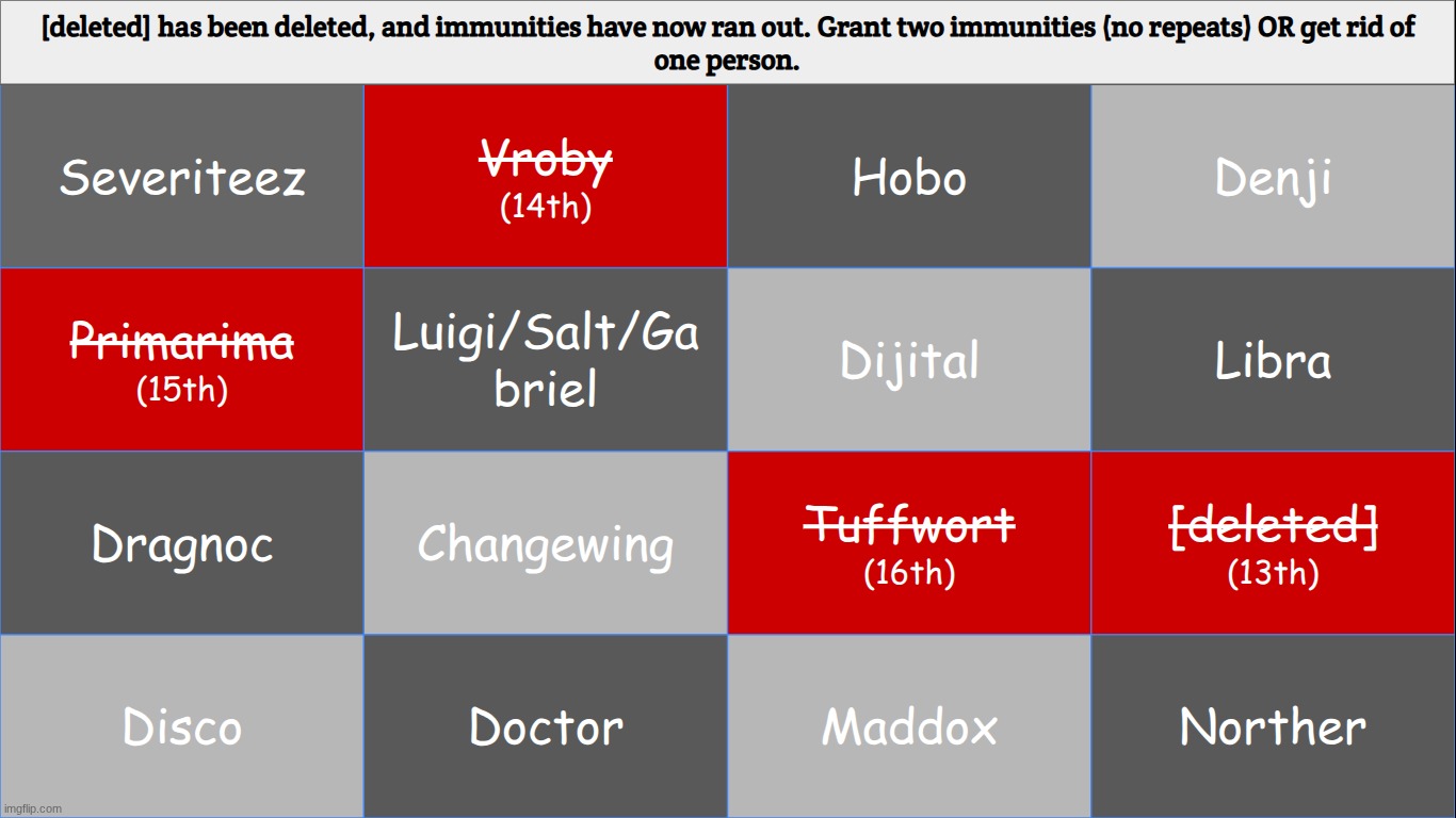 i mean i said this was gonna be quick | made w/ Imgflip meme maker