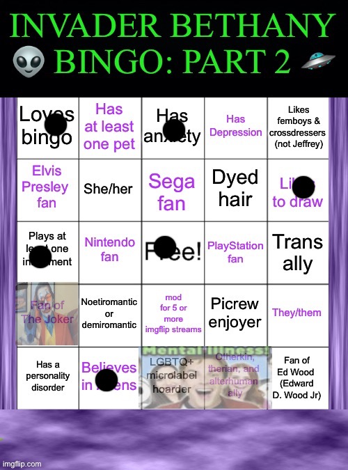 InvaderBethany Bingo: Part 2 | image tagged in invaderbethany bingo part 2 | made w/ Imgflip meme maker