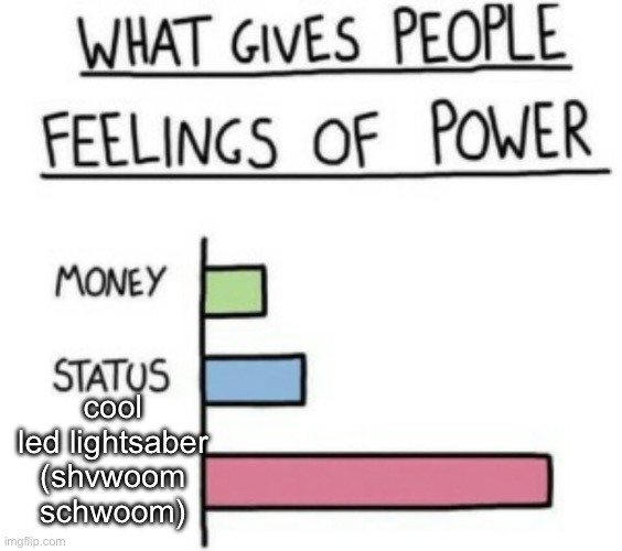 mine arrives next week :D | cool led lightsaber (shvwoom schwoom) | image tagged in what gives people feelings of power | made w/ Imgflip meme maker