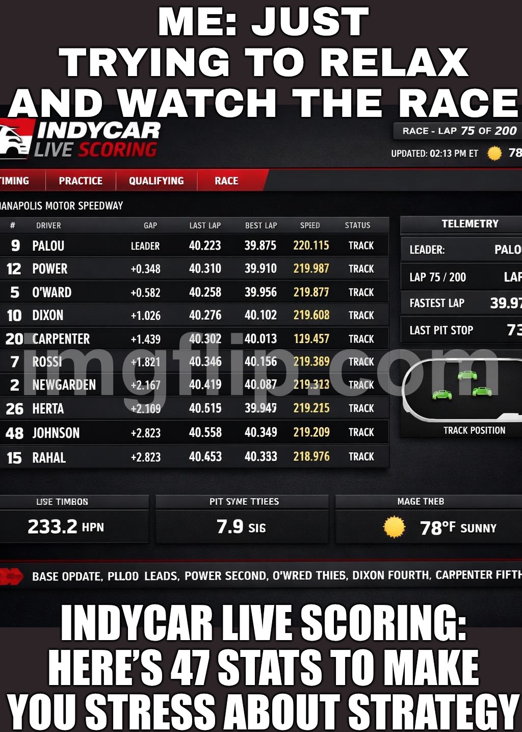 Live scoring when my favorite driver is leading; Live scoring when I refresh and they’re suddenly P19 with no explanation | ME: JUST TRYING TO RELAX AND WATCH THE RACE; INDYCAR LIVE SCORING: HERE’S 47 STATS TO MAKE YOU STRESS ABOUT STRATEGY | image tagged in indycar live scoring,driver,indycar,indycar series,motorsport,money | made w/ Imgflip meme maker