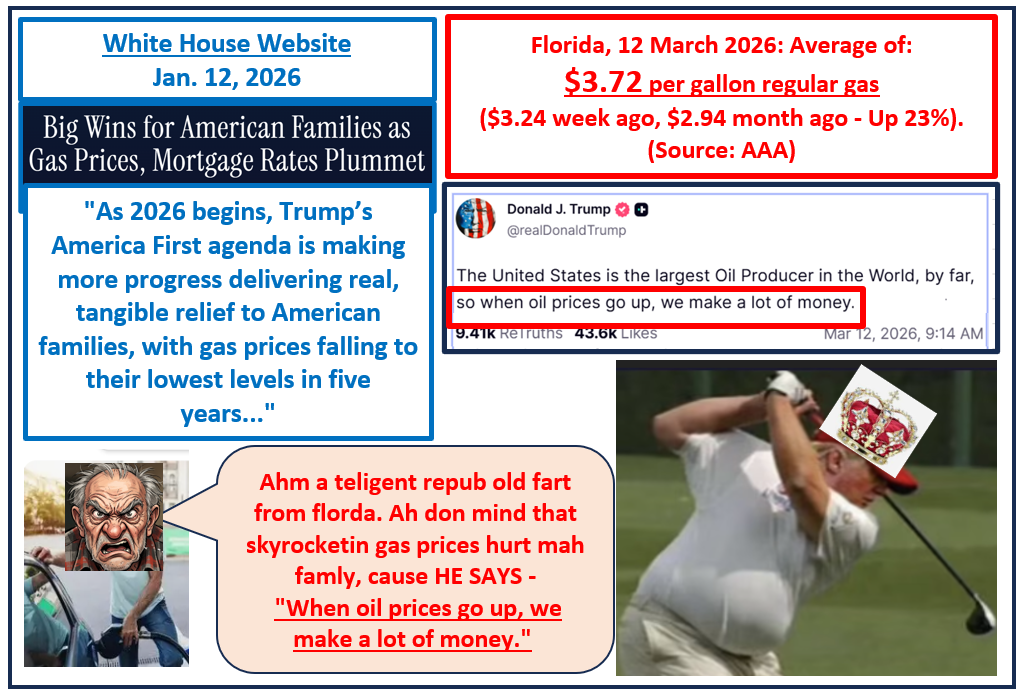 Surging Republican Gas Prices Blank Meme Template
