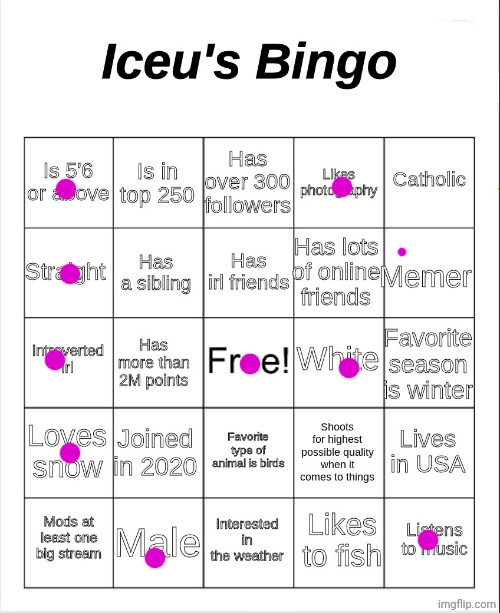 Found this bingo randomly so I decided to make it cause why not | image tagged in iceu's bingo | made w/ Imgflip meme maker