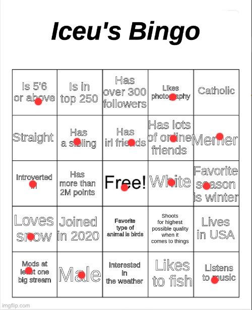 What do y’all think should I deactivate my bisexuality | image tagged in iceu's bingo | made w/ Imgflip meme maker