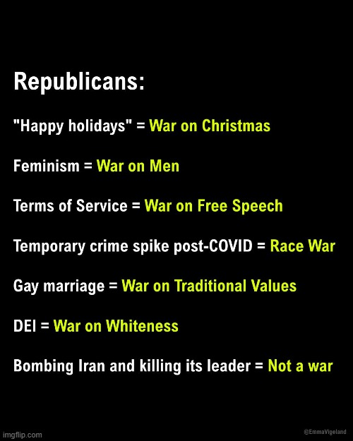 The World According To Republicans | image tagged in republicans,the world,the world according to republicans,republican logic,republican hypocrisy,republican bias | made w/ Imgflip meme maker