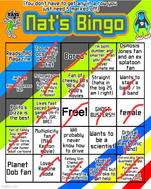 Nat's bingo updated 2 electric boogaloo | image tagged in nat's bingo updated 2 electric boogaloo | made w/ Imgflip meme maker