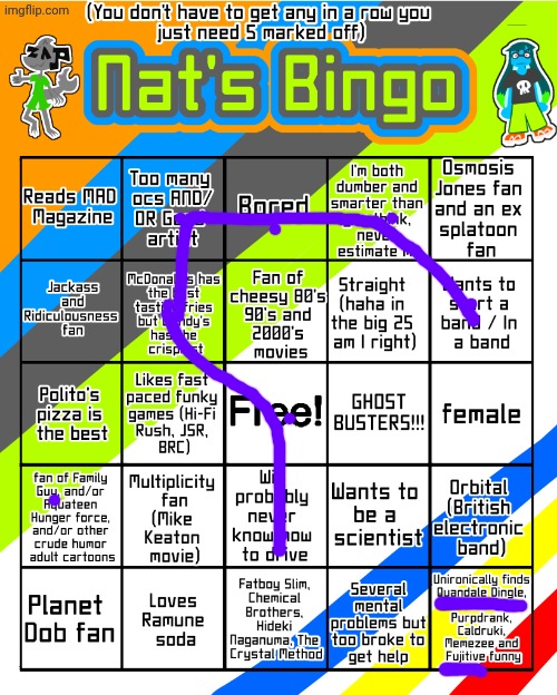 Nat's bingo updated 2 electric boogaloo | image tagged in nat's bingo updated 2 electric boogaloo | made w/ Imgflip meme maker