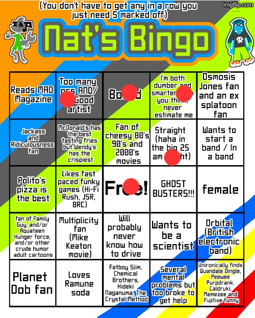 Nat's bingo updated 2 electric boogaloo | image tagged in nat's bingo updated 2 electric boogaloo | made w/ Imgflip meme maker