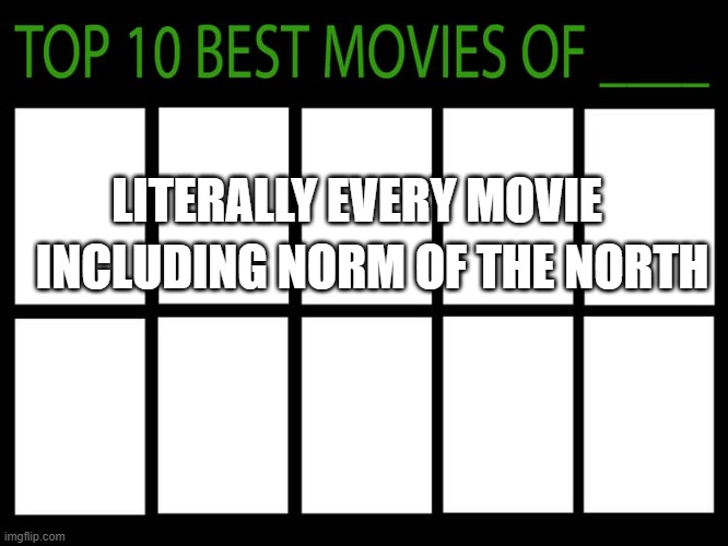 My best movies | INCLUDING NORM OF THE NORTH; LITERALLY EVERY MOVIE | image tagged in top 10 best movies of blank | made w/ Imgflip meme maker