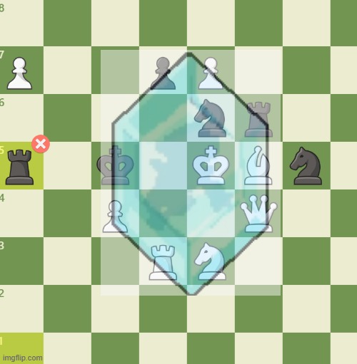 deltarot | made w/ Imgflip meme maker