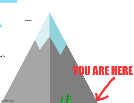 YOU ARE HERE | made w/ Imgflip meme maker