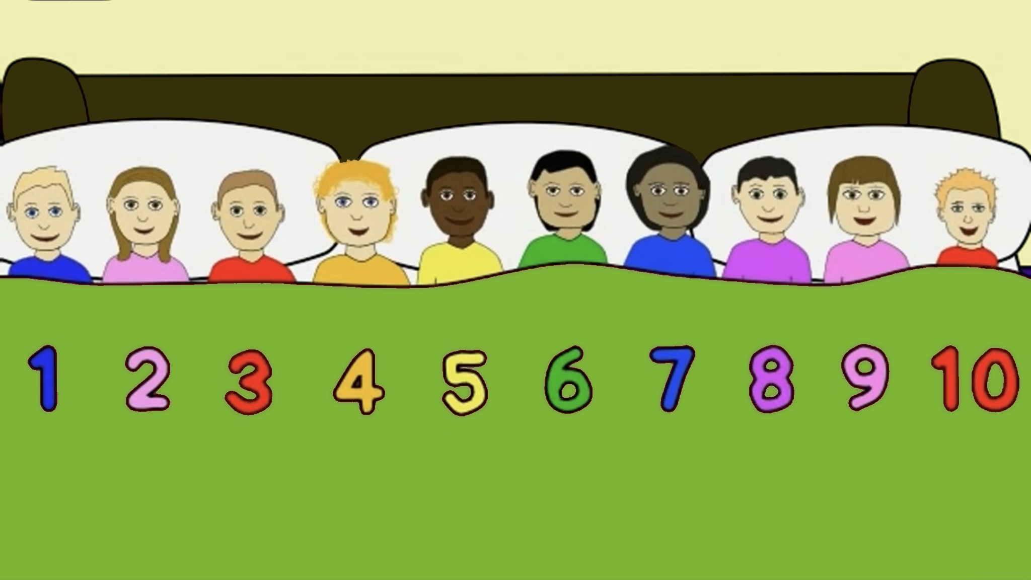 Ten In The Bed Blank Meme Template