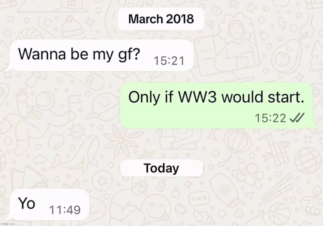 made w/ Imgflip meme maker