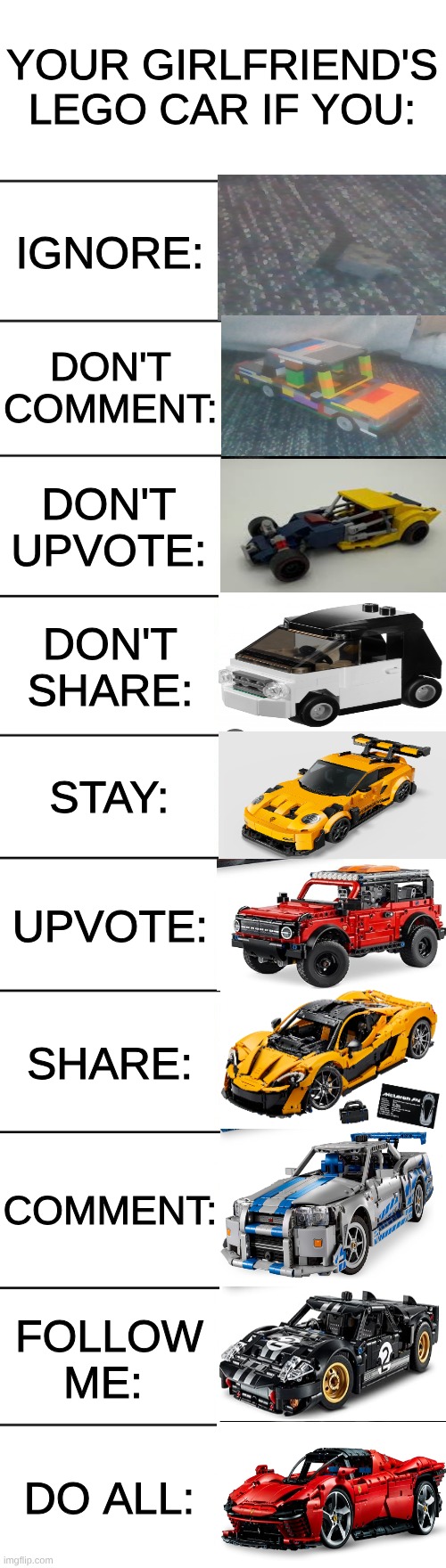 comment on my image | YOUR GIRLFRIEND'S LEGO CAR IF YOU:; IGNORE:; DON'T COMMENT:; DON'T UPVOTE:; DON'T SHARE:; STAY:; UPVOTE:; SHARE:; COMMENT:; FOLLOW ME:; DO ALL: | image tagged in mr incredible becoming uncanny,lego | made w/ Imgflip meme maker