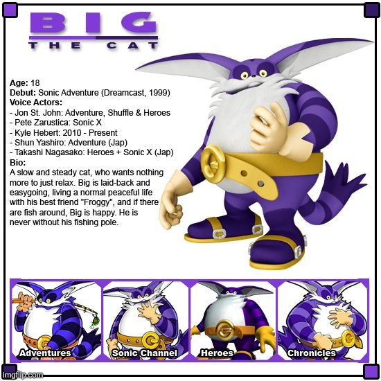 Most overhated sonic character he's just so chill fr | made w/ Imgflip meme maker