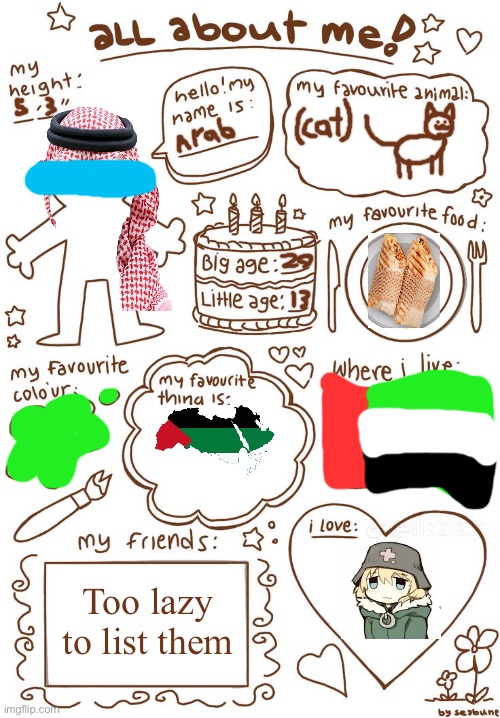 This thing ig | Too lazy to list them | image tagged in all about meh | made w/ Imgflip meme maker