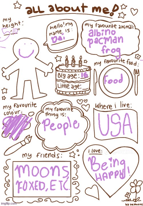 all about meh | image tagged in all about meh | made w/ Imgflip meme maker