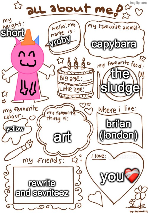 all about meh | capybara; short; vroby; the sludge; yellow; bri'an (london); art; you❤️‍🩹; rewrite and sevriteez | image tagged in all about meh | made w/ Imgflip meme maker