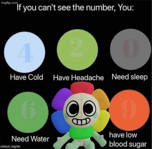 If you can’t see the number | image tagged in if you can t see the number | made w/ Imgflip meme maker