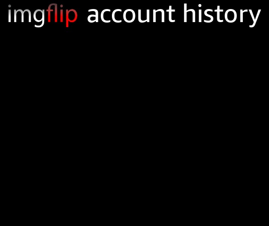 my account history Blank Meme Template